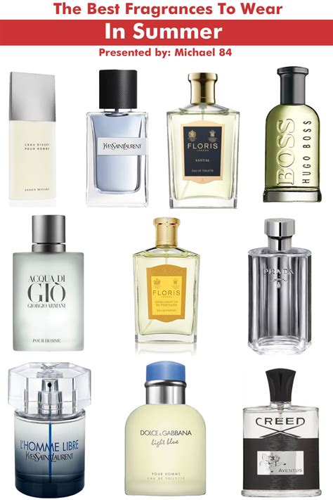 most overused fragrances